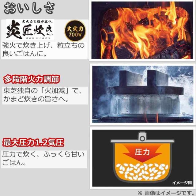 東芝 炊飯器 5.5合 小容量 (ホワイト, 【旧商品】3.5合/圧力IH)の通販
