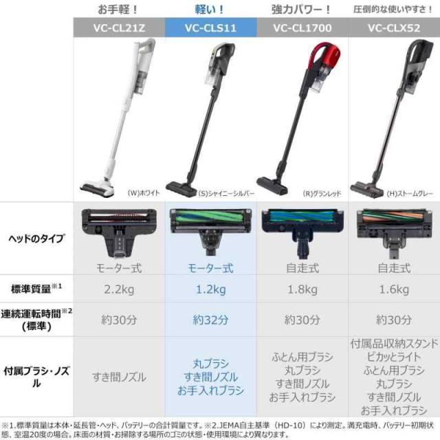 東芝(TOSHIBA) 掃除機 コードレス スティック掃除機 一人暮らし