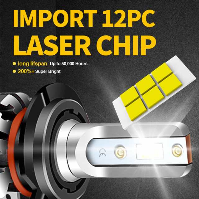 2個 9600LM 42ワット オートバイ H7 LED ヘッドライト 電球 ホンダ CBR1000RR CBR600RR 2003-2016 アップグレードキット 高ロービームモトホの通販は