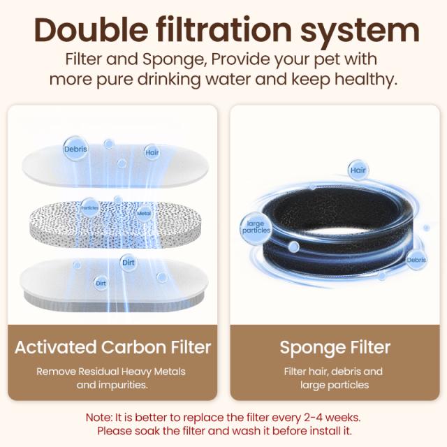 Rojecto-ステンレス鋼の猫と犬の噴水,自動猫の酒飲み,ペットの水ディスペンサーアクセサリー_5