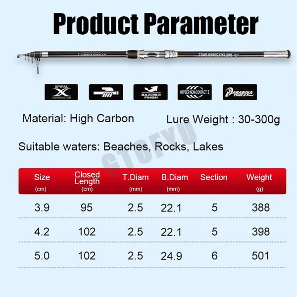 伸縮式釣り竿,20-250g, 3.9m, 4.2m, 5.0m,スピニングパワー,サーフキャスティング,サーフキャスティング