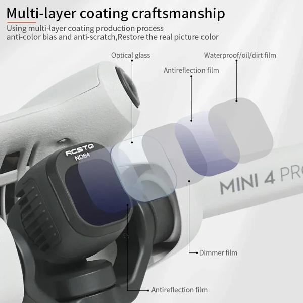 RCSTQ DJI ミニ 4 プロ ND フィルタードローンカメラレンズフィルターセット UV CPL ND8 ND16 ND32 ND64 ND/PL DJI ミニ 4 プロアクセサリー_4