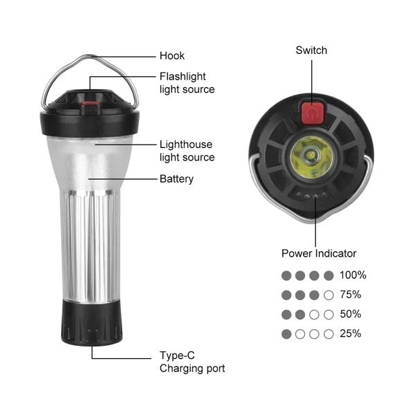 バロットキャンプ用LED懐中電灯、5つの照明モード、3000mah、キャンプランタン、緊急ランプ、ゴールゼロ、フラット交換、5セット_3