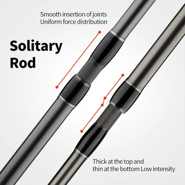 Linnhue-超軽量スピニングフィッシングロッド,1.9m, 2.1m, 2.4m