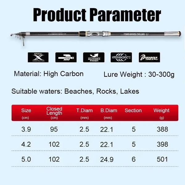 ポータブル伸縮式釣り竿,ボート,淡水,サーフキャスティング,ベイト