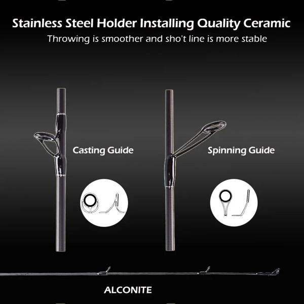 Mavllos-超軽量スピニング釣り竿,1.8m-2.1m,ルアー0.8-7g/1-10g,カーボンul