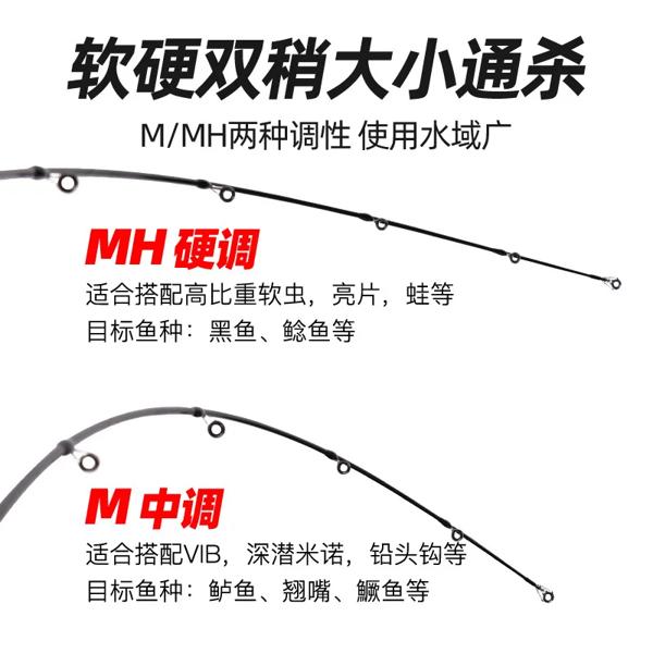 Tigek-シングルpole1.65m-1.8mの釣り竿,長距離,ストレートハンドルガン,初心者,釣り,キャスティング用 Tigek-シングルpole1.65m-1.8mの釣り竿,長距離,ストレートハンドルガン