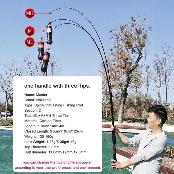 Goture-ポータブルカーボンファイバーフィッシングロッド,スピニングおよびベイトキャスティングロッド,トラベルベースロッド,ml,m,3チップ,2セクション,1.8m, 2.1m, 2.4m