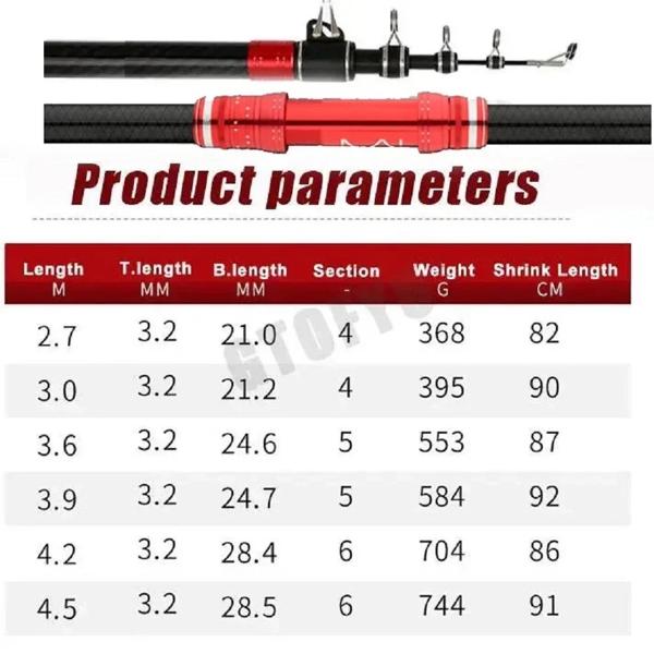 伸縮式釣り竿,20kg, 2.7m, 3.6m, 3.9m, 4.5m