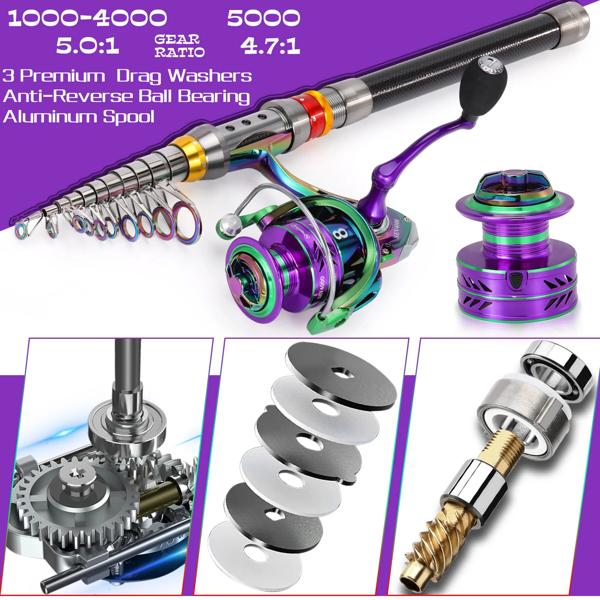 Sougayilang-伸縮式釣り竿とリールのセット,海釣り用,ギア比5.0:1,ビーチフィッシング用スピニングリール,1.8m〜3.6m