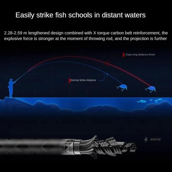 Berkley-スロングルアーロッド,スピニングカーボン,超軽量,高感度,m,mlパワー,2.28m, 2.43m