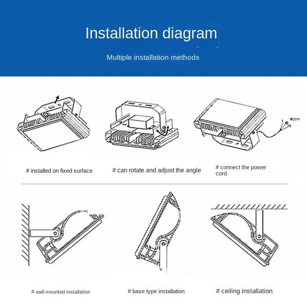 LED 投光器 100 ワット 50 ワット 30 ワット 20 ワット 10 ワット PIR モーションセンサー IP66 防水 LED 220V 吊り下げ屋外屋外壁ランプスポットライト_3