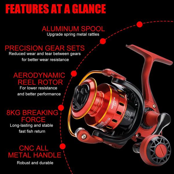 Sougayilang-カーボンファイバーフィッシングロッド,すべてのベース,パイク,トラウト,最大出力8kg, 1.8 m, 2.1m