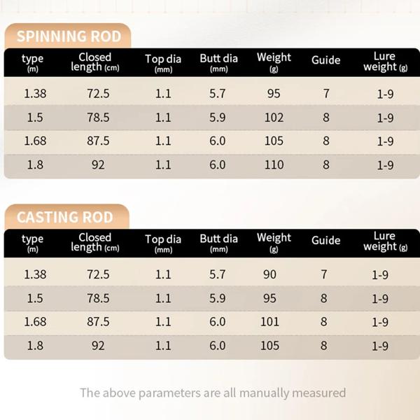 鮮やかな-天然木のハンドルを備えたカーボンフィッシングロッド