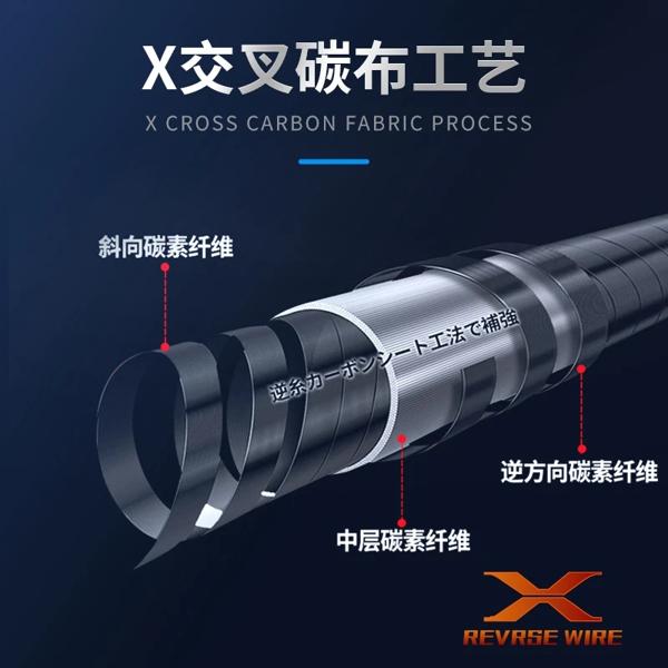 ルアーキラー-3セクションのトラウトフィッシングロッド,木製ハンドル