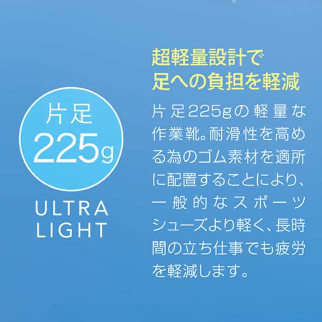 ミドリ安全 ウルトラライト ハイグリップ 作業靴 スニーカー 耐滑 軽量 衝撃吸収 ULH716 ホワイト 25.0 cmの通販は
