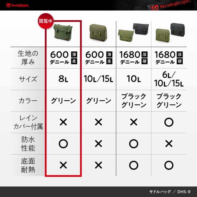 ヘンリービギンズ(Henly Begins) デイトナ バイク用 サイドバッグ 8L グリーン 防水 サドルバッグMIL DHS-9 98912の通販は