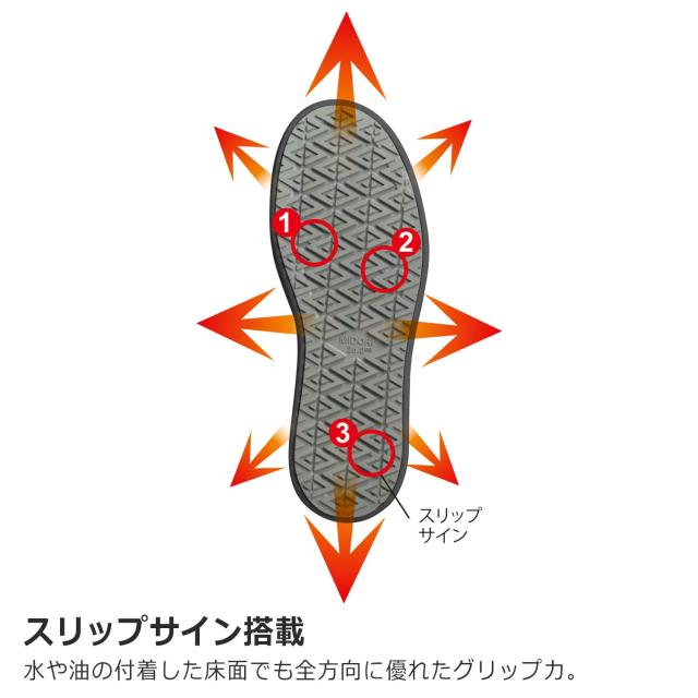 ミドリ安全 作業靴 耐滑 スニーカー 高反発 ひも靴 ハイグリップ NHF001 ブラック 26.5cm その他