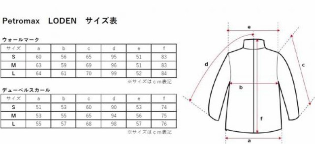 PETROMAX(ペトロマックス) アウトドア キャンプ ウール製ジャケット ウォールマーク メンズ グリーン S 13400