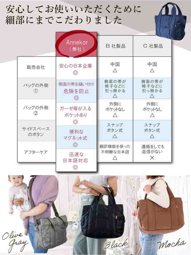 Amazon.co.jp: [bozaicos] 現役ママのこだわり 上質ナイロン