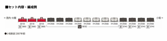 TOMIX Nゲージ 私有貨車 タキ29300形 後期型・同和鉱業 セット 98783 鉄道模型 貨車