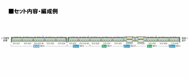 トミーテック(TOMYTEC) TOMIX Nゲージ JR E231 1000系 東海道線・更新車 増結セット 98517 鉄道模型 電車