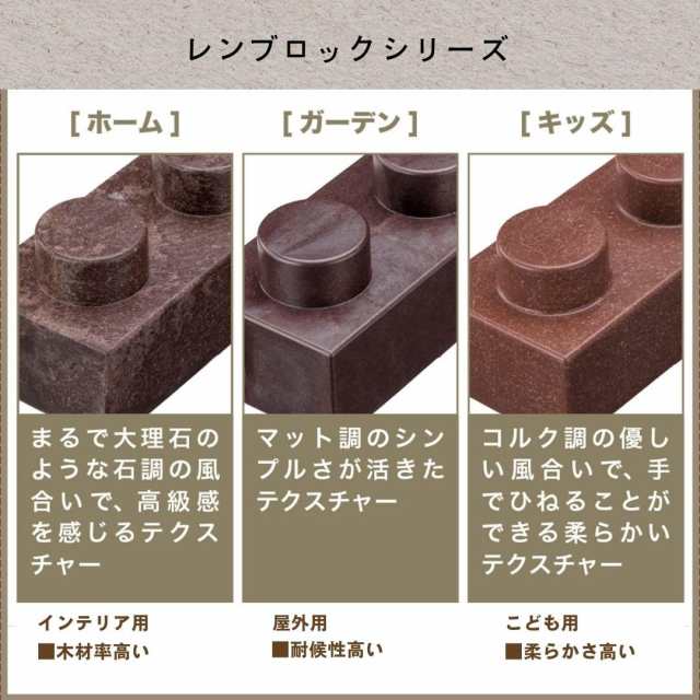 YPC 日本製 レンガ ブロック ガーデニング 花壇 園芸 軽量 レン YPC 日本製 レンガ ブロック ガーデニング 花壇 園芸 軽量 レン