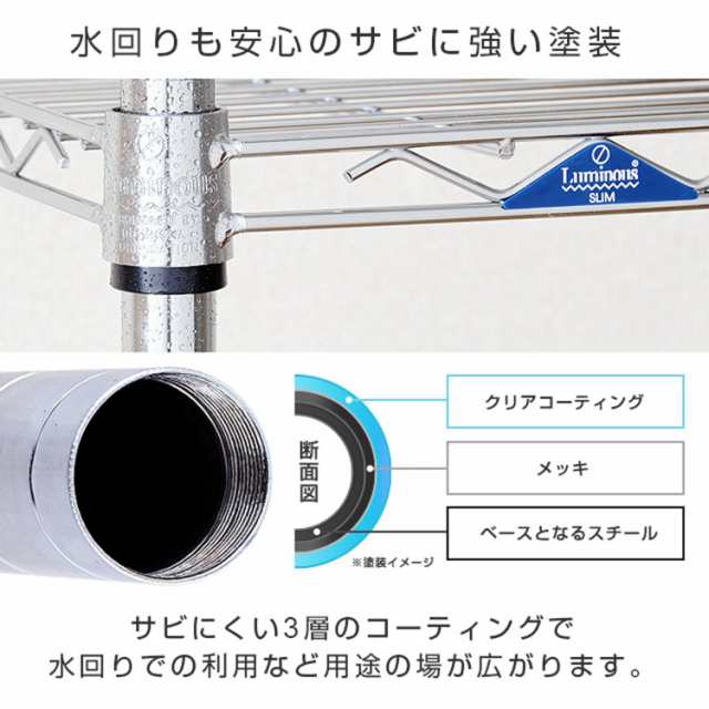 ドウシシャ ルミナス スリム ラック スチールラック 収納棚 幅120 4段 業務用 大型 MK1215-4A 幅121.5×奥行61×高さ151cm 耐荷重135kg (棚板1枚あたり) サビに強い 防錆加工 豊富なカスタムパーツ ポール径25mm その他日用品・文房具・手芸用品