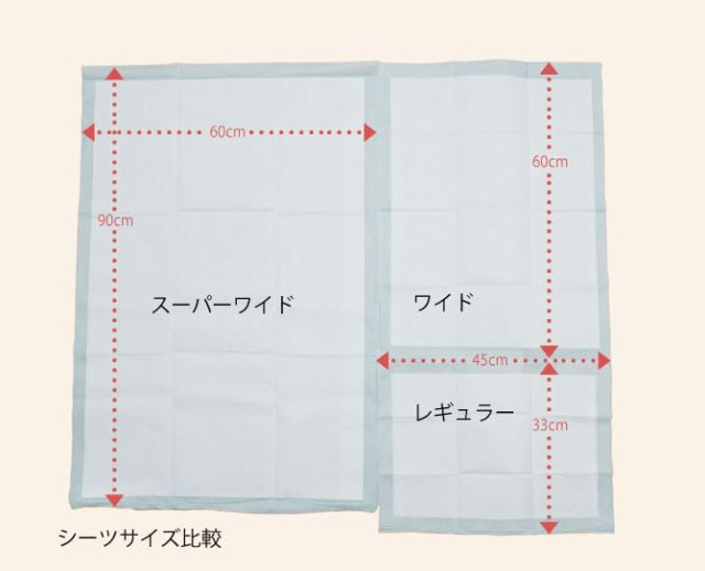 業務用ペットシーツ超薄型 スーパーワイド 300枚