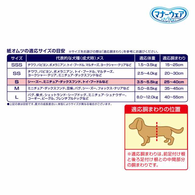 マナーウェア 犬用 おむつ 長時間オムツ 女の子用 Sサイズ 小型犬用 256枚(32枚×8) おしっこ ペット用品 ユニチャームケース品