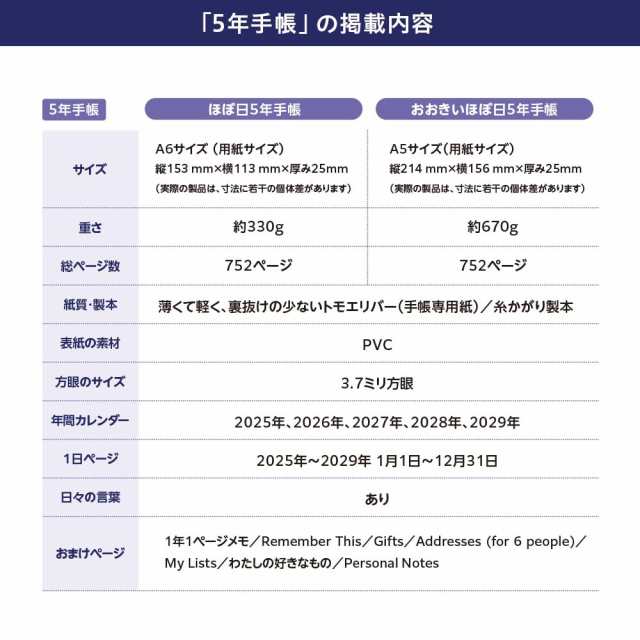 ほぼ日手帳 2025 おおきいほぼ日手帳(2025-2029)A5サイズの通販は ほぼ日手帳 2025 おおきいほぼ日手帳(2025-2029)A5サイズの通販は