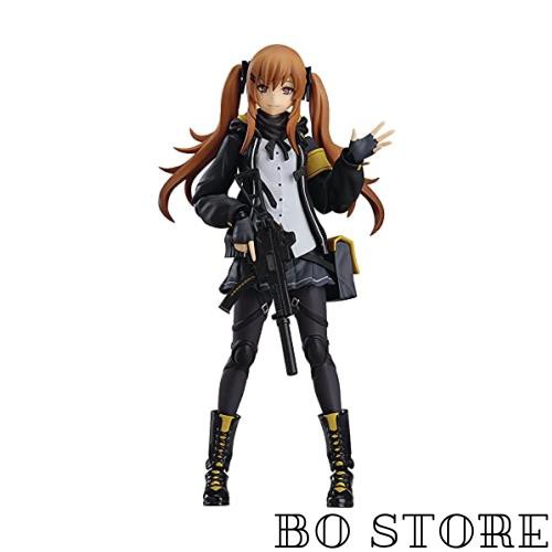 マックスファクトリー figma ドールズフロントライン UMP9 ノン