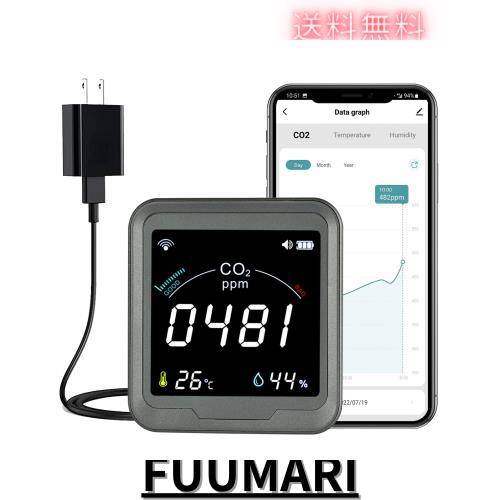 LSENLTY WiFi 高精度 スマートco2モニター co2センサー ３in１アプリ連携 二酸化炭素濃度測定器 二酸化炭素濃度計 温度 湿度測定機能付きの通販は