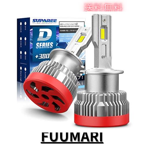 〜まとめ購入相談用〜 コニシ ボンド FRP補修用 100gセット #28053