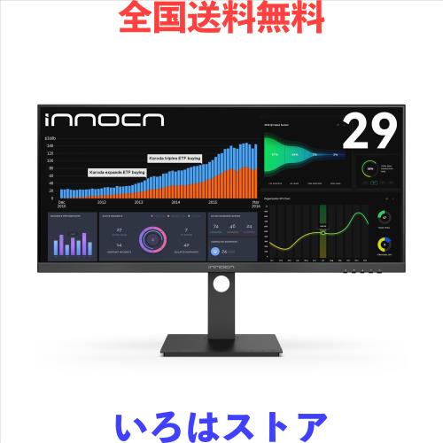 INNOCN 29インチモニター Type-C USB給電 ウルトラワイドモニター WFHD