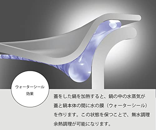 宮崎製作所 ジオ 蒸し器付鍋 25cm 日本製 IH対応オール熱源対応 7層構造 15年保証 GEO-25M