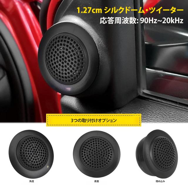 Pyle 16.5cm 2ウェイ ミッドバス・スピーカー 車用 ミッドウーファー