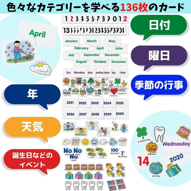 ラーニング リソーシーズ Calendar ＆ Weather Pocket Chart ポケットチャート カレンダー＆天気 LER 2418_2
