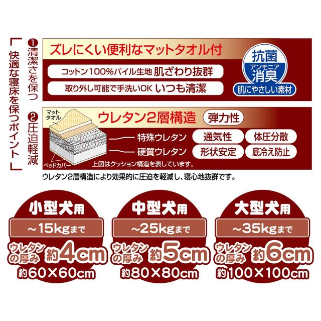 ペティオ (Petio) ずっとね 床ずれ予防ベッド 中型犬用 中_4