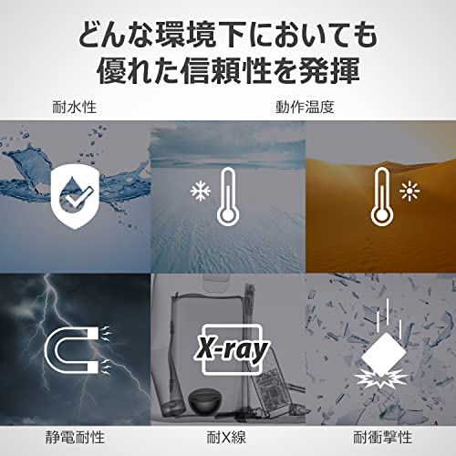 トランセンドジャパン CFカード 16GB (133X TYPE I )【データ復旧ソフト無償提供】TS16GCF133_1