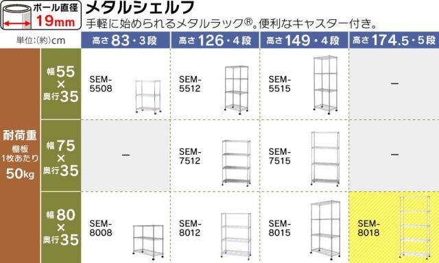 アイリスオーヤマ(IRIS OHYAMA) メタルラック本体 5段 キャスター付き 防サビ加工 ポール径19mm 幅80×奥行35×高さ174.5cm メタルシェル_2