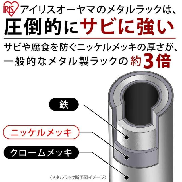アイリスオーヤマ(IRIS OHYAMA) メタルラック本体 5段 キャスター付き 防サビ加工 ポール径19mm 幅80×奥行35×高さ174.5cm メタルシェル_3