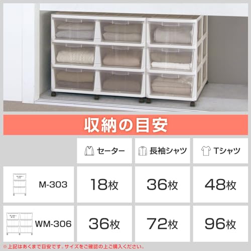 美品　TENMA　キャスター付　衣装ケース　収納ケース Amazon｜天馬(Tenma) たくさん収納できる衣装ケース 日本製