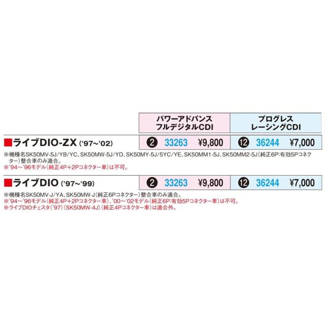 デイトナ(Daytona) バイク用 CDI ライブDIO(97-99)/ZX(97-02)用