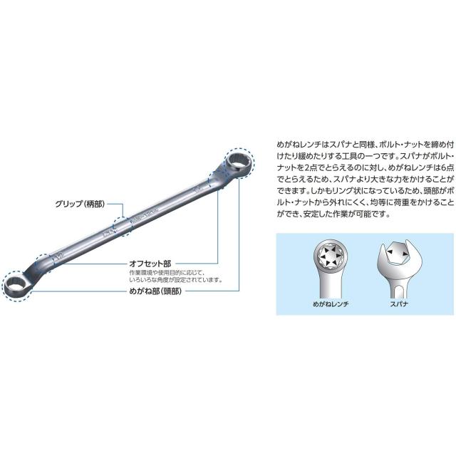 京都機械工具(KTC) めがねレンチ セット 8本組 TM508 京都機械工具(KTC) めがねレンチ セット 8本組 TM508