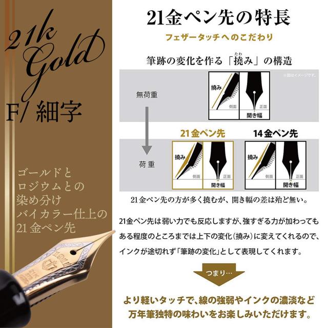 セーラー万年筆 万年筆 プロフェッショナルギア 金 細字 ブラック 11-2036-220_3