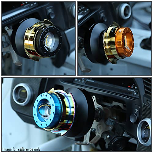 NRG(エヌアールジー) 革新的なクイックリリースキットの通販はau PAY