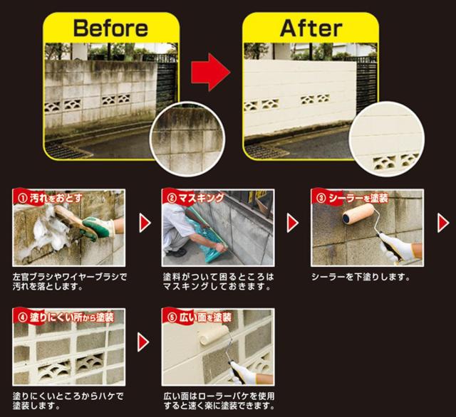 アサヒペン 塗料 ペンキ 水性シリコンアクリル外かべ用 16kg ホワイト 水性 外壁 ツヤあり 超耐久 特殊フッ素樹脂配合 防カビ 防藻 紫外_3