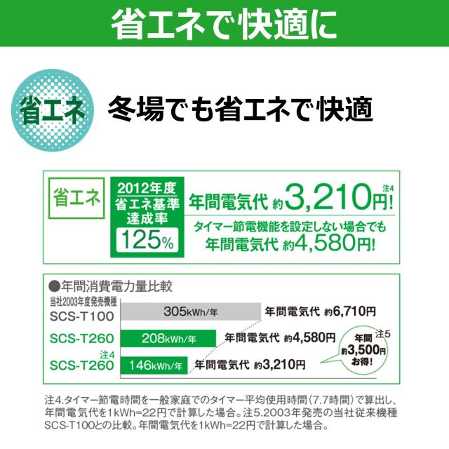 東芝 温水洗浄便座 クリーンウォッシュ オート脱臭・リモコン付 SCS-T260 パステルアイボリー_6