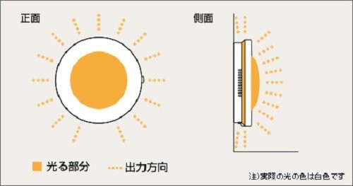 パナソニック 光るチャイム(電源コード付)Panasonic EC-170Pの通販はau